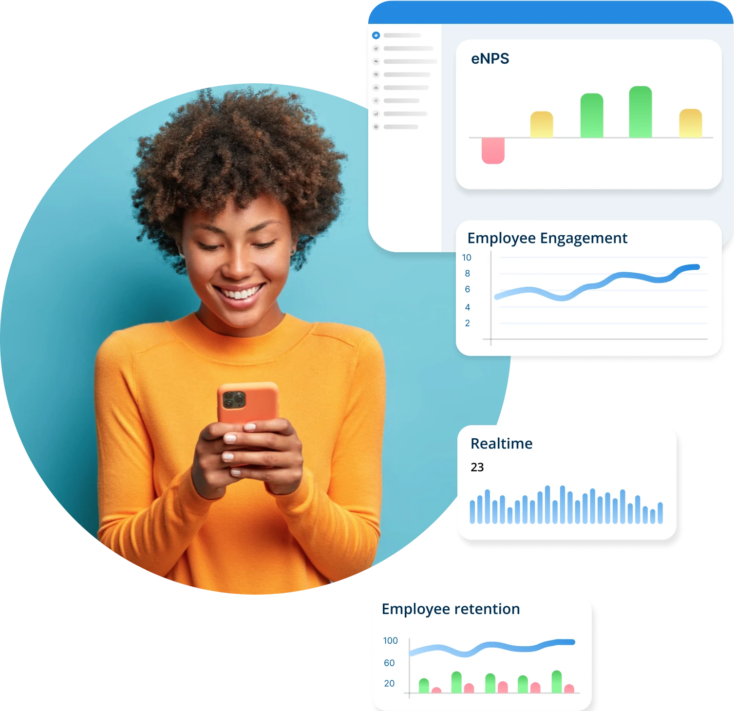 Insights dashboard widgets